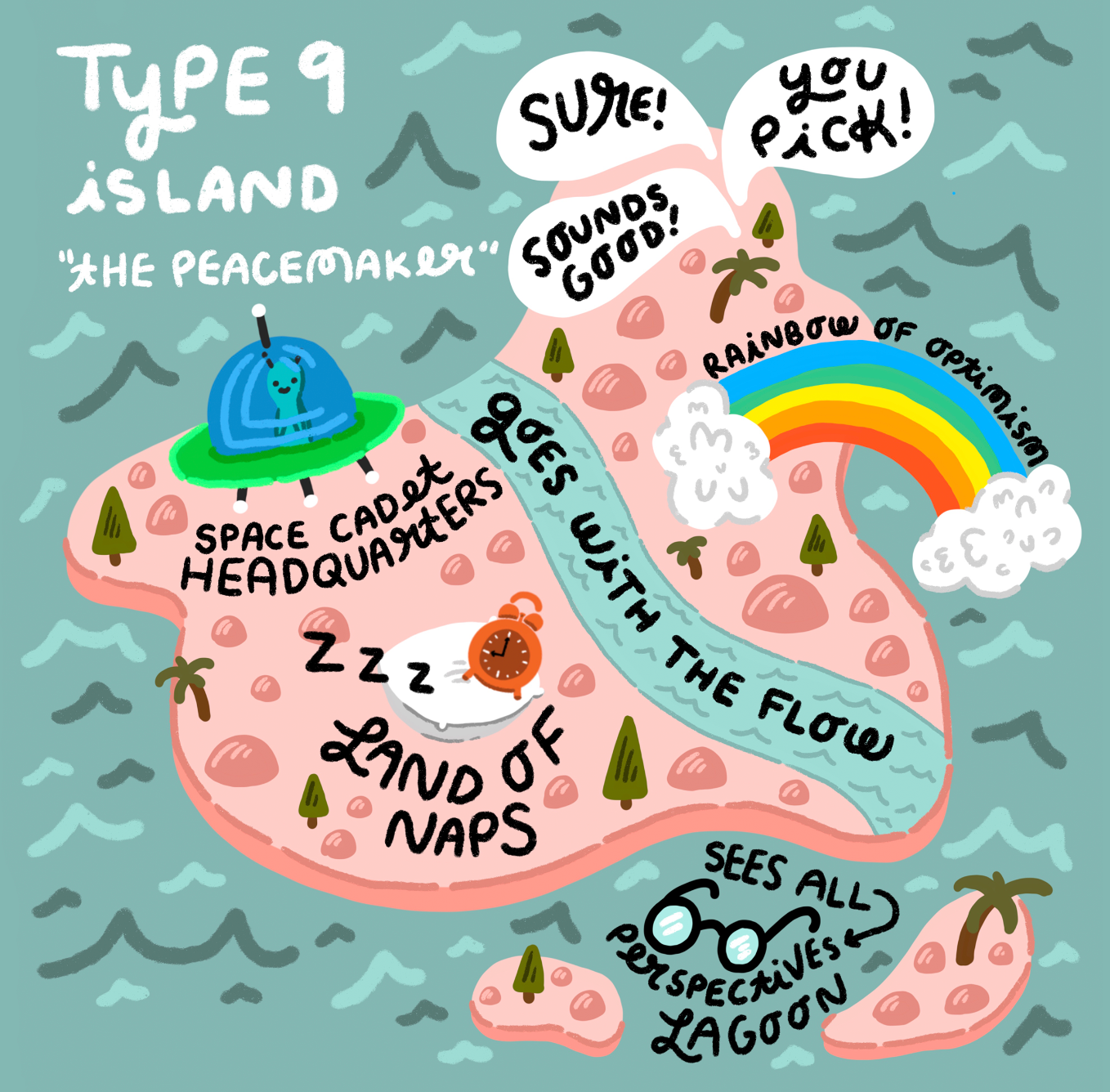 Enneagram Type 9 - Print - 8x8"