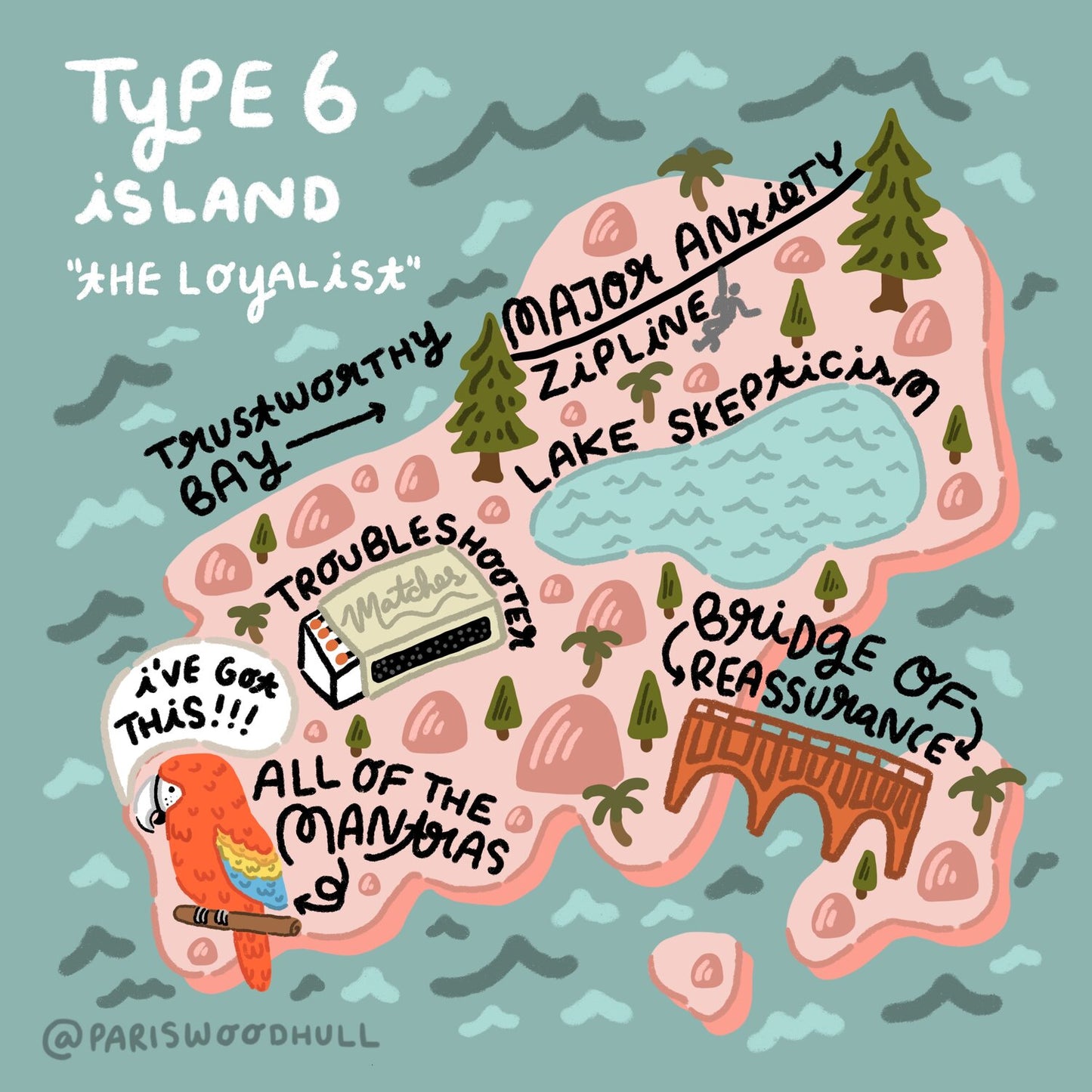 Enneagram Type 6 - Print - 8x8"