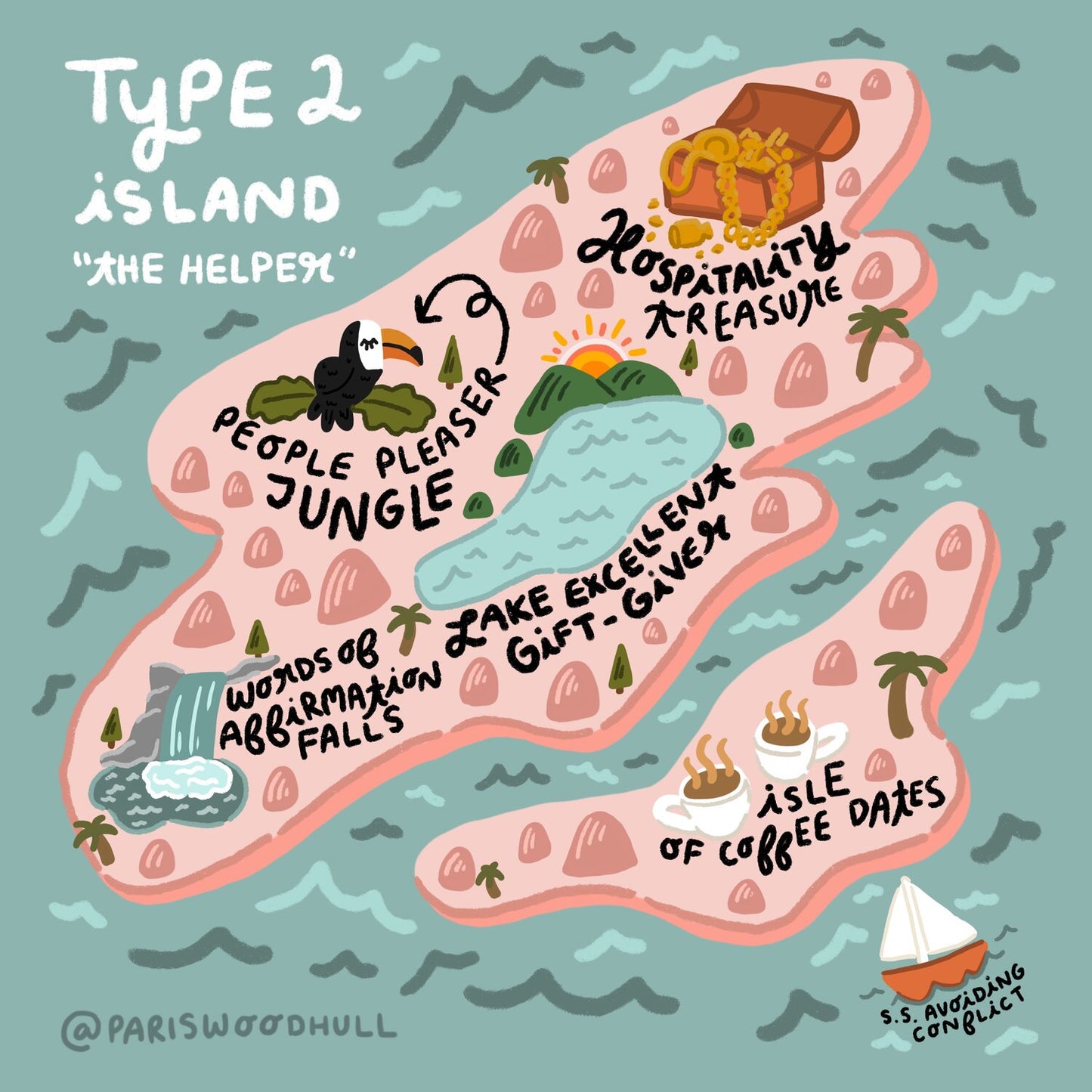 Enneagram Type 2 - Print - 8x8"