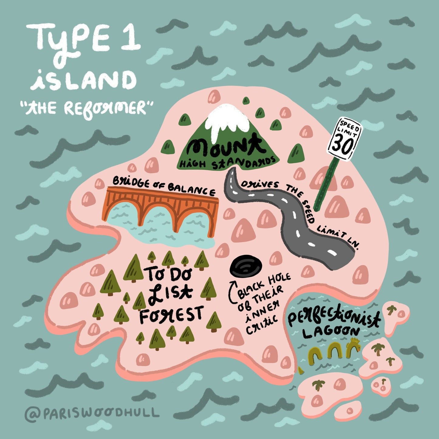 Enneagram Type 1 - Print - 8x8"